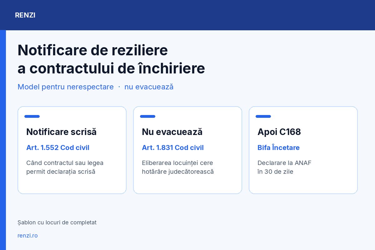 Model de notificare de reziliere a contractului de închiriere pentru nerespectare, fără evacuare prin notificare
