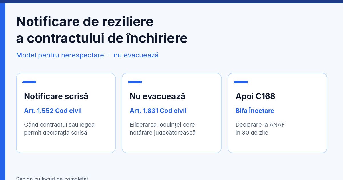 Model de notificare de reziliere a contractului de închiriere pentru nerespectare, fără evacuare prin notificare